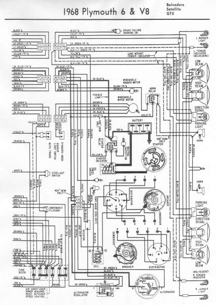 free mopar wiring diagrams 